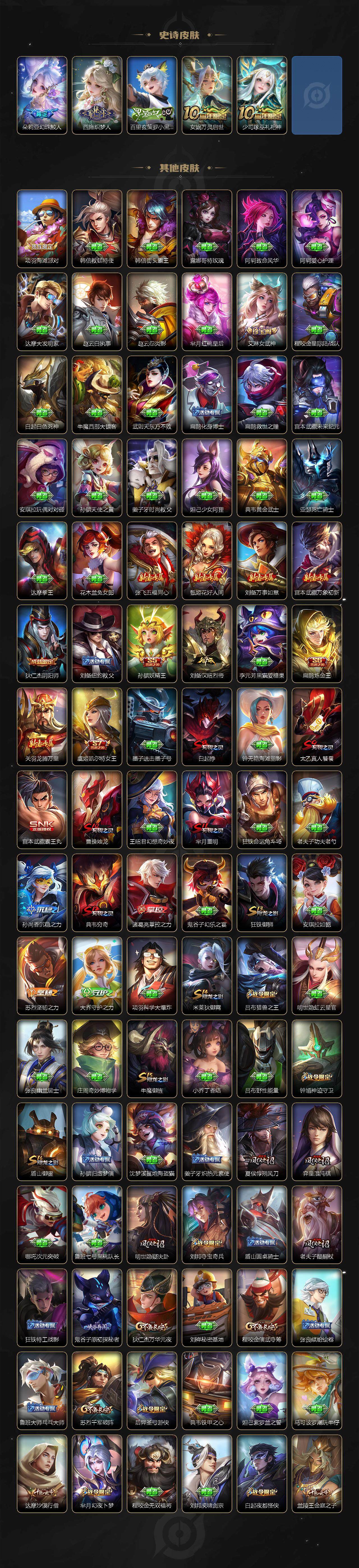 WZLE3476118王者荣耀账号详情图5