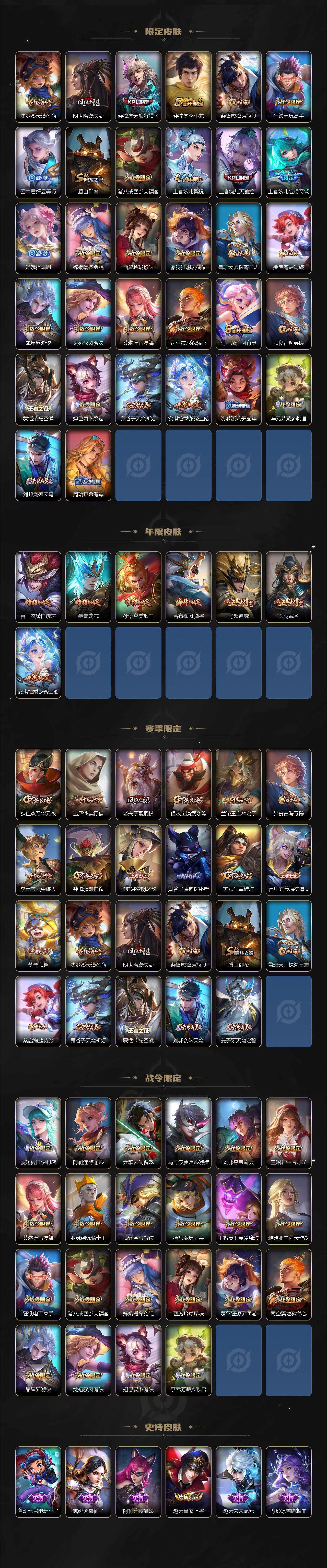 WZCMW3482114王者荣耀账号详情图3