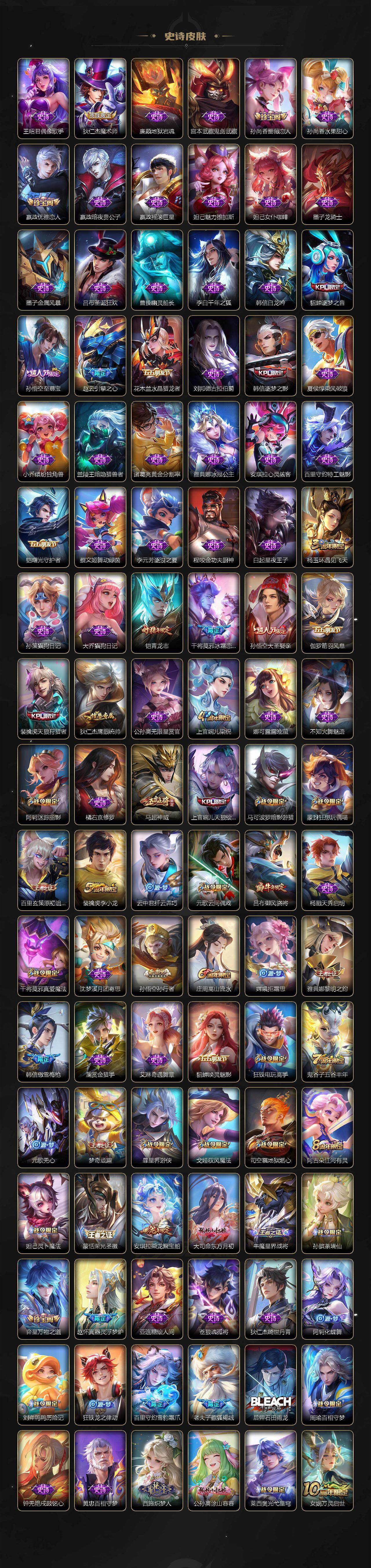 WZCMW3482114王者荣耀账号详情图4