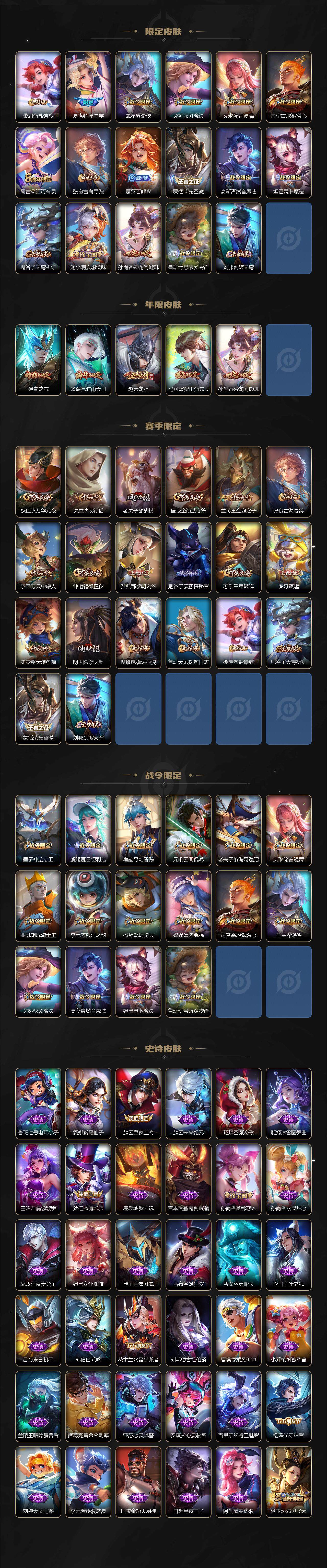 WZCMW44317王者荣耀账号详情图4