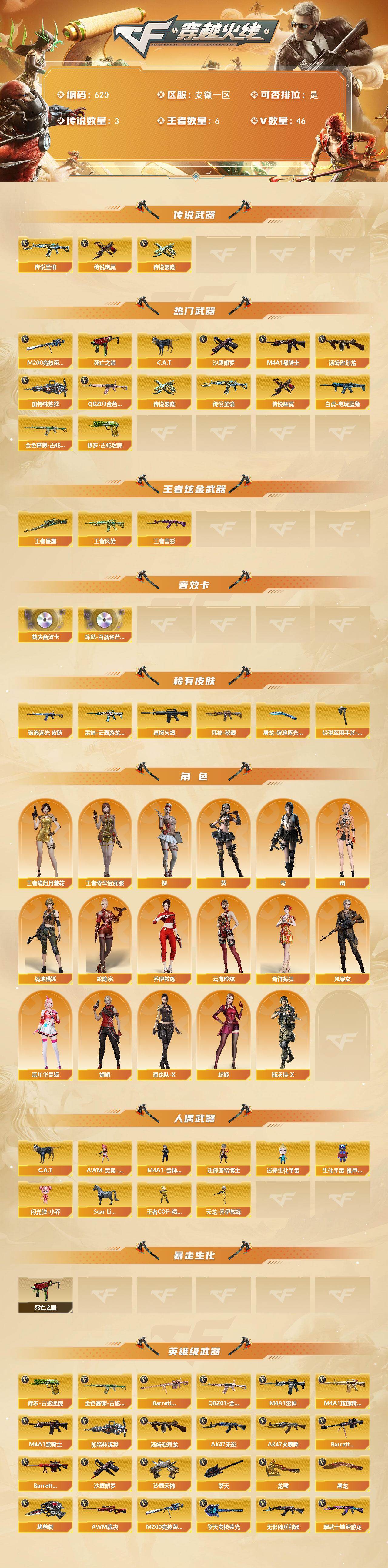 CFCMW421821穿越火线账号详情图2