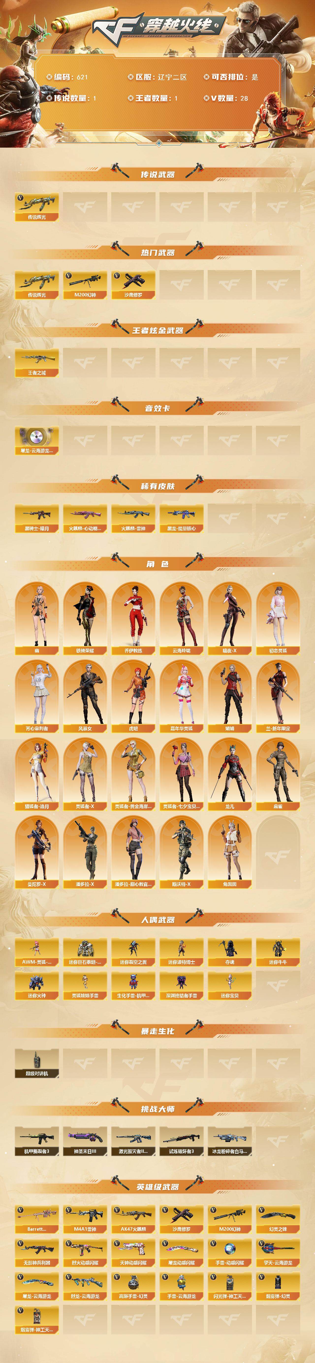 CFCMW421515穿越火线账号详情图2