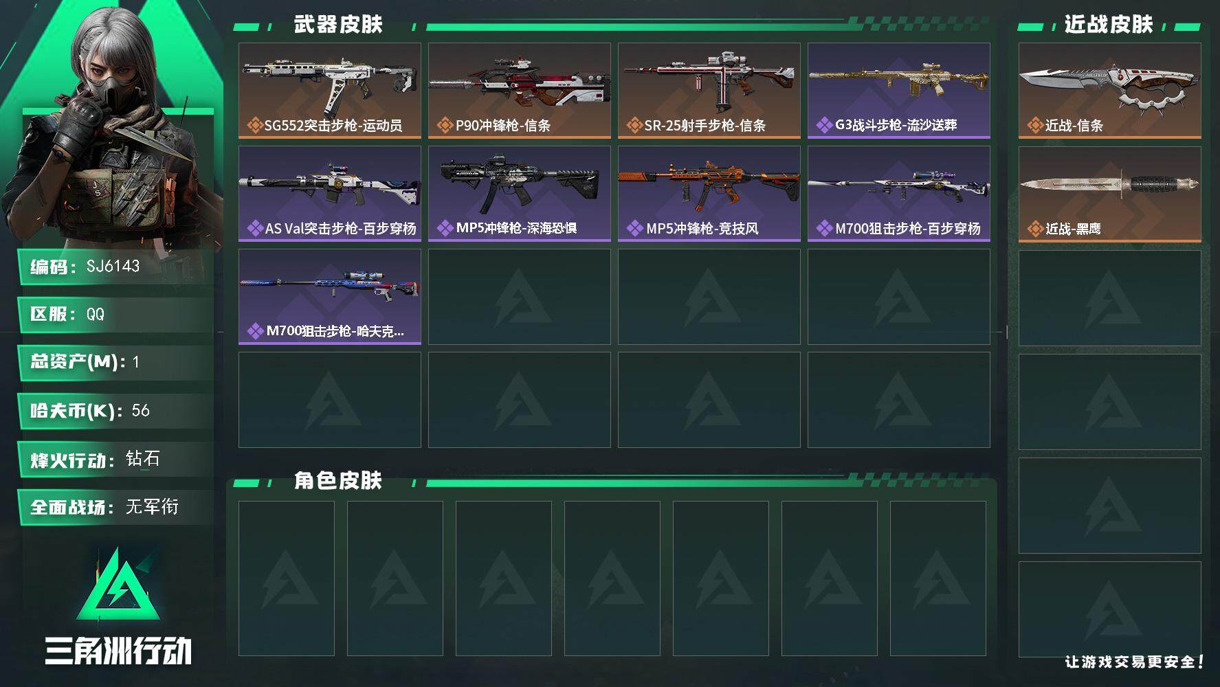 三角洲行动账号QQ【SJ6143】总资产(M)：1M/哈夫币(K)：56K/哈夫币(K)：56K/传说枪皮数：3/全面