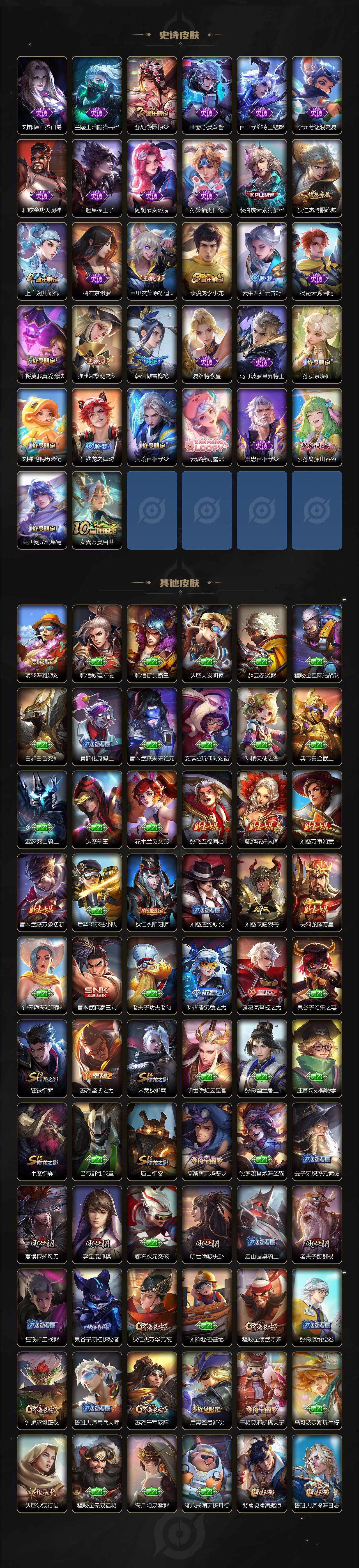 WZKG451280王者荣耀账号详情图4