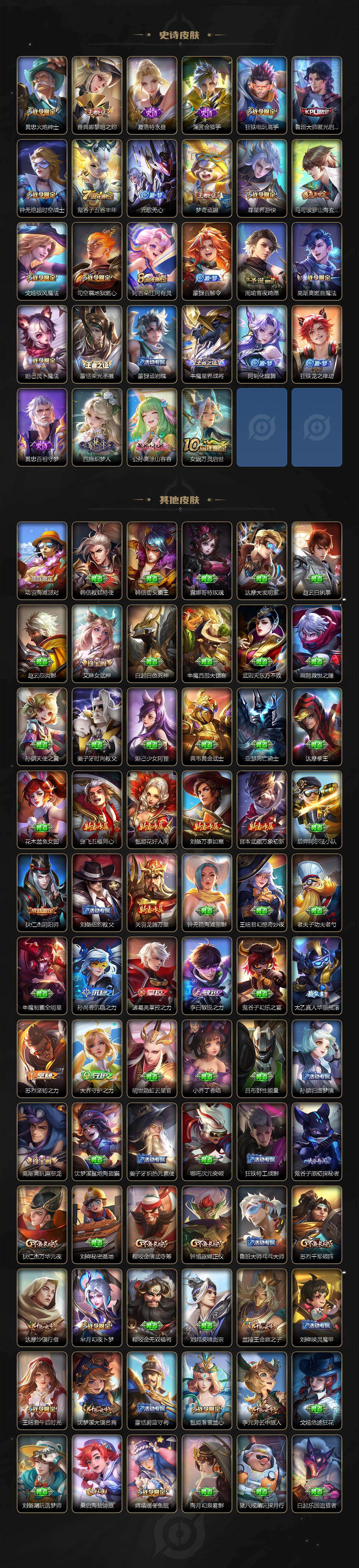 WZCMW495890王者荣耀账号详情图4