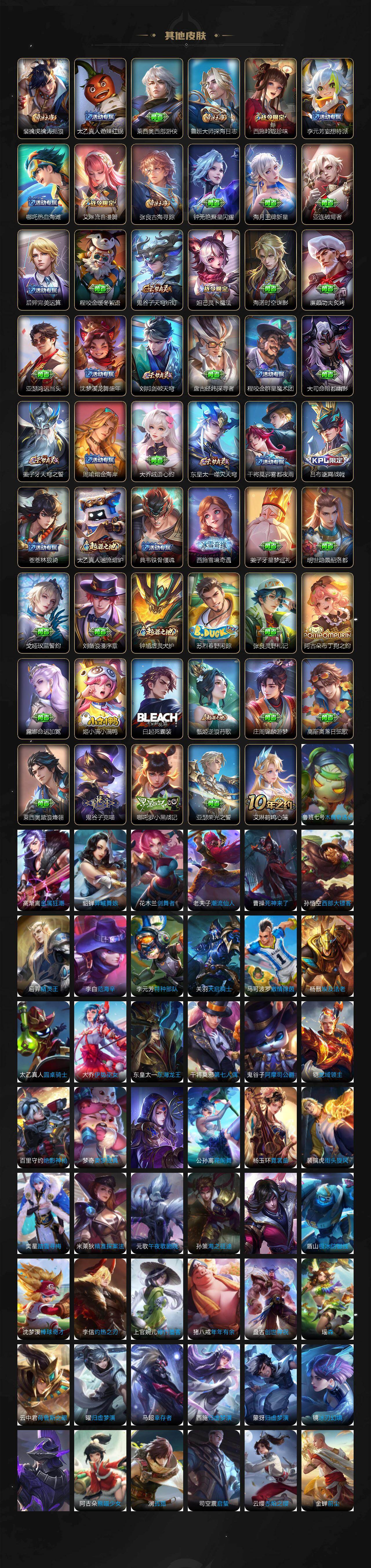 WZCMW495890王者荣耀账号详情图5