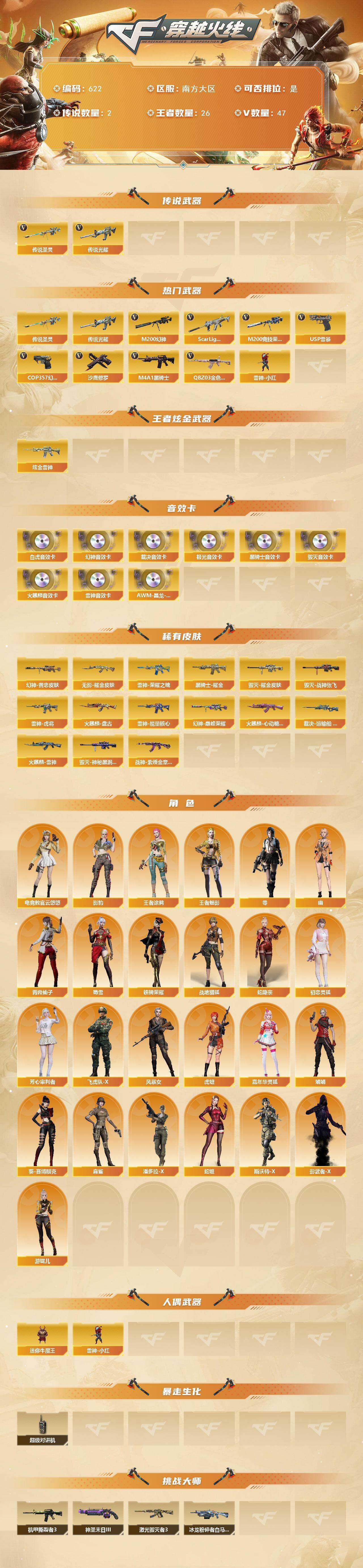 CFCMW422081穿越火线账号详情图2