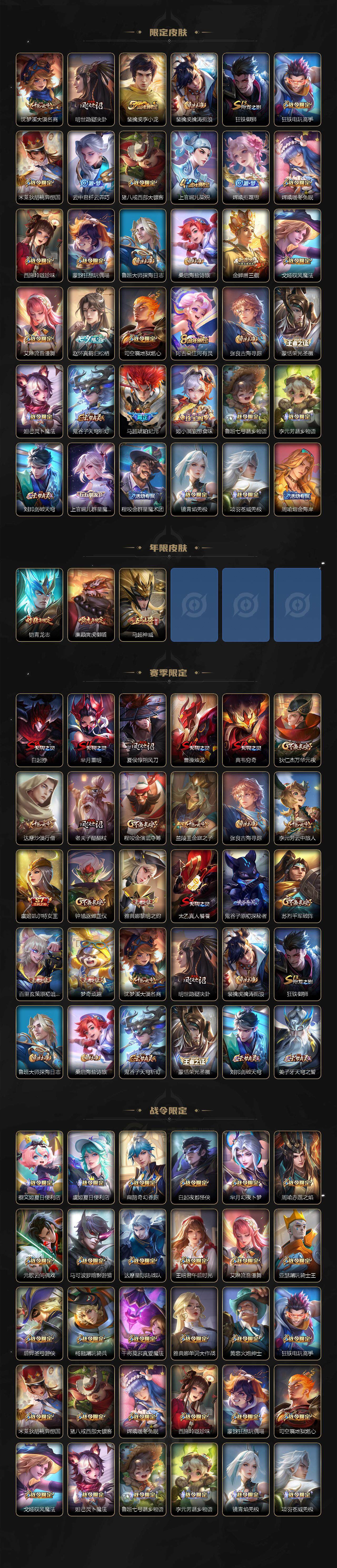 WZCMW3481938王者荣耀账号详情图4