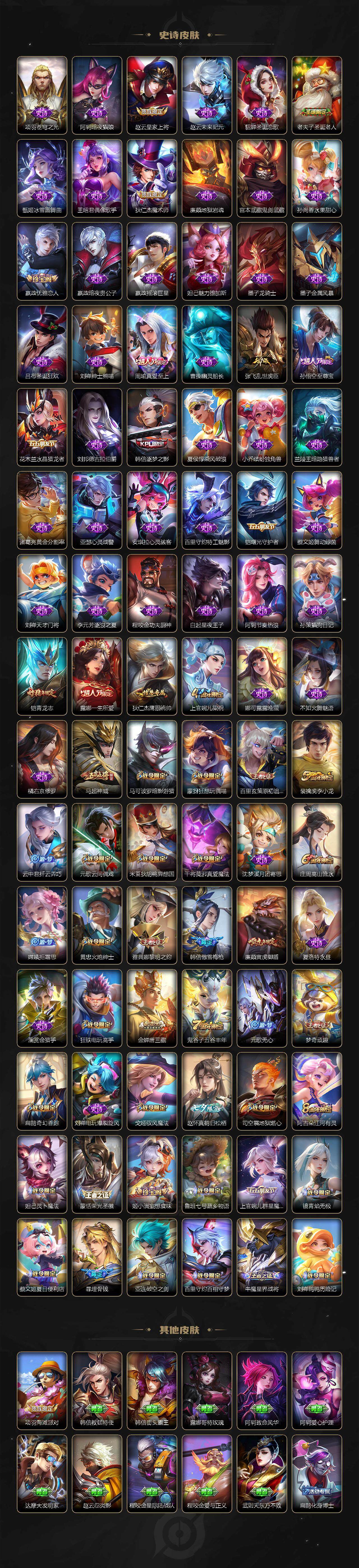 WZCMW3481938王者荣耀账号详情图5