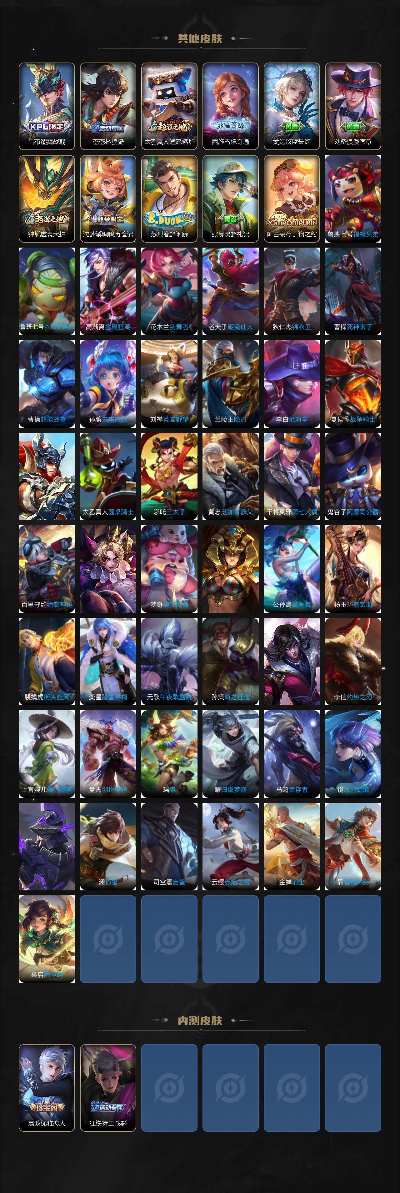 WZCMW3481938王者荣耀账号详情图7