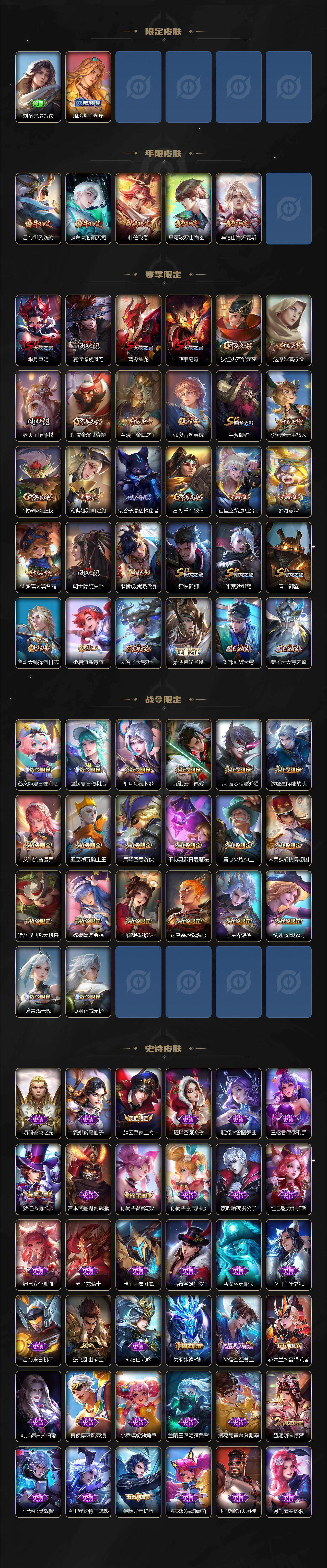 WZKG451282王者荣耀账号详情图4