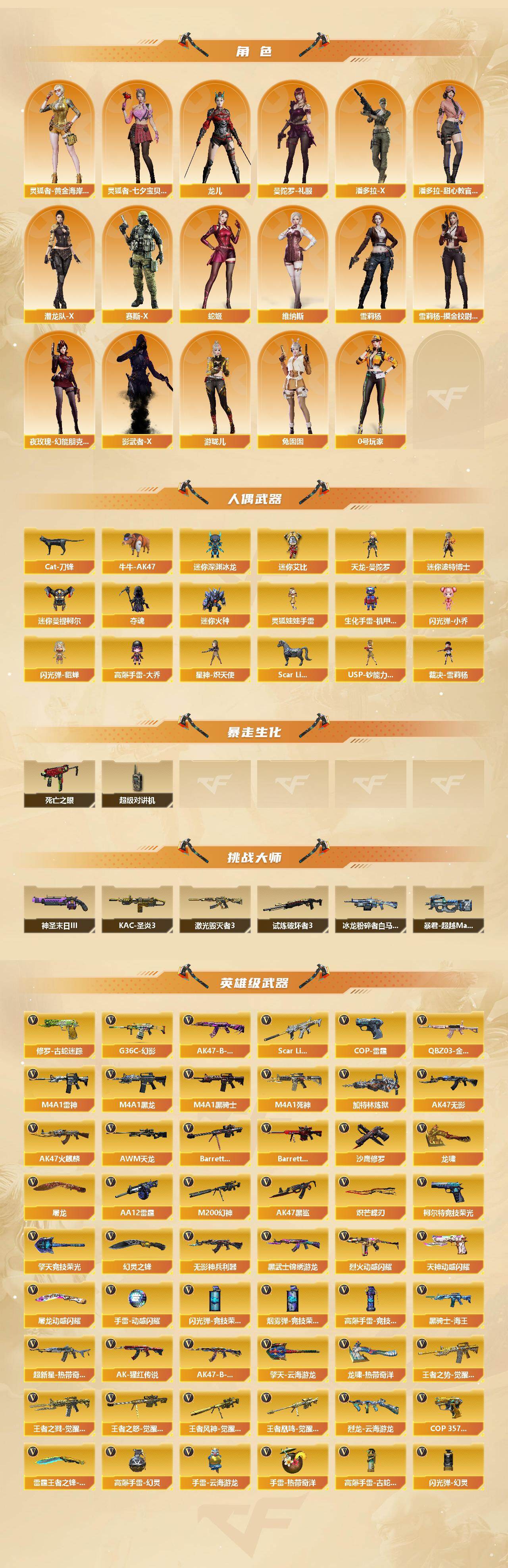 CFCMW422121穿越火线账号详情图3
