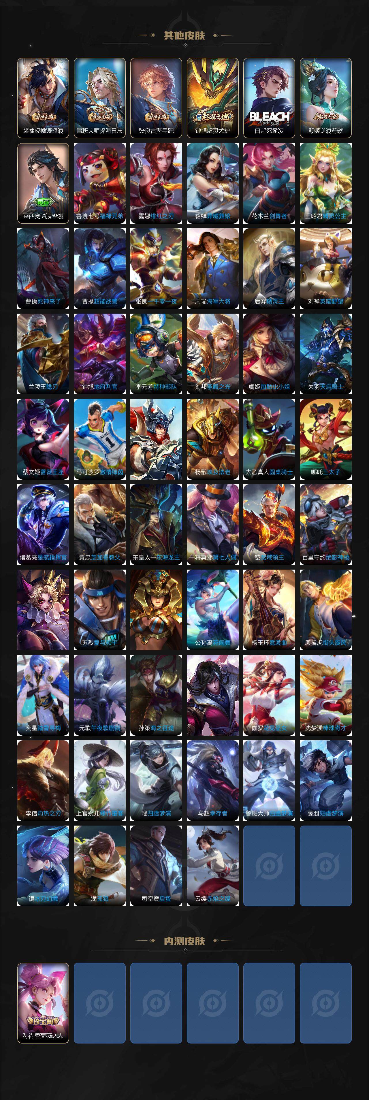 WZEY3469135王者荣耀账号详情图5