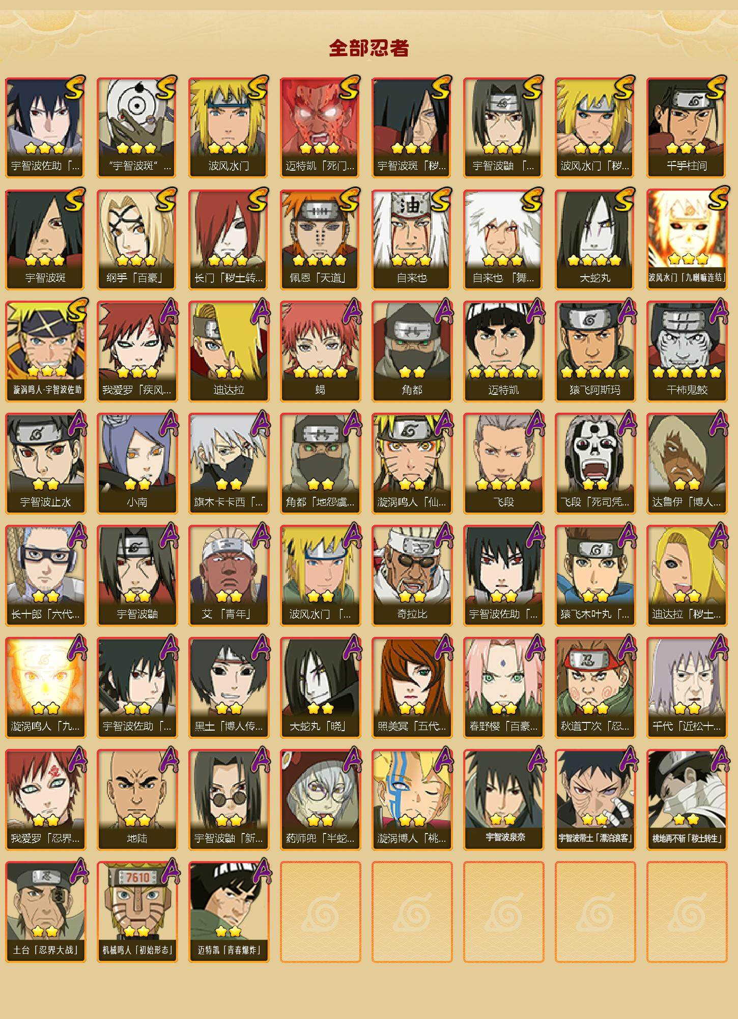 HYQM343205火影忍者账号详情图3