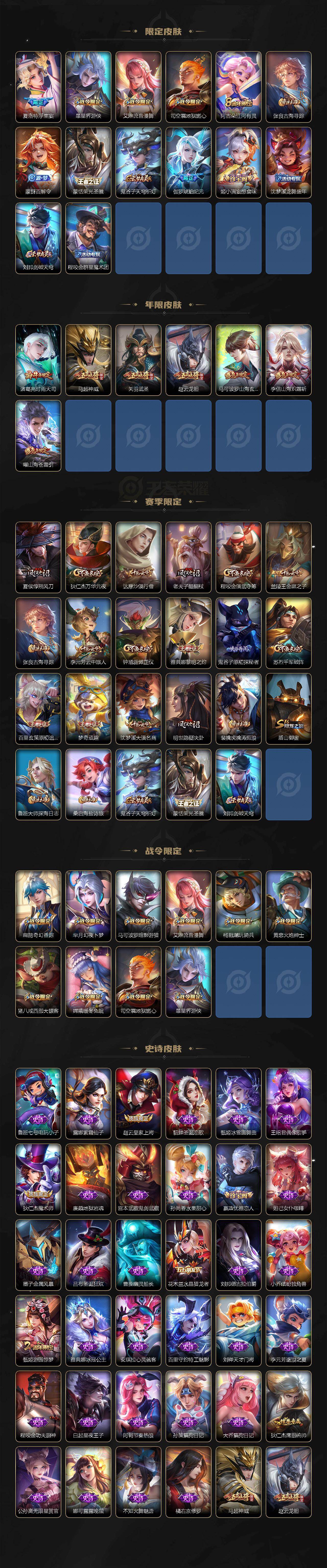 WZ03410596王者荣耀账号详情图3 WZ03410596王者荣耀账号详情图3