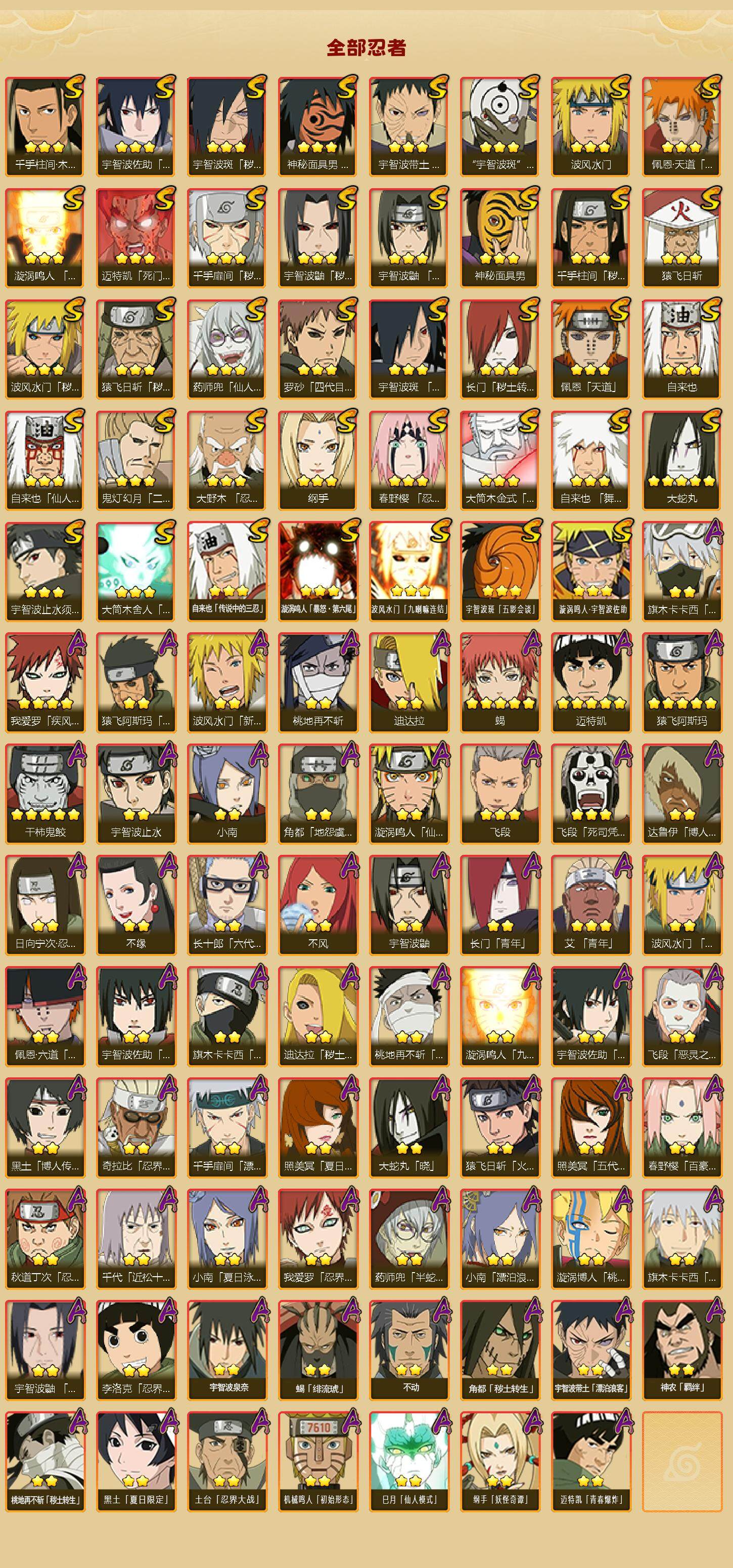 HYQM343249火影忍者账号详情图4