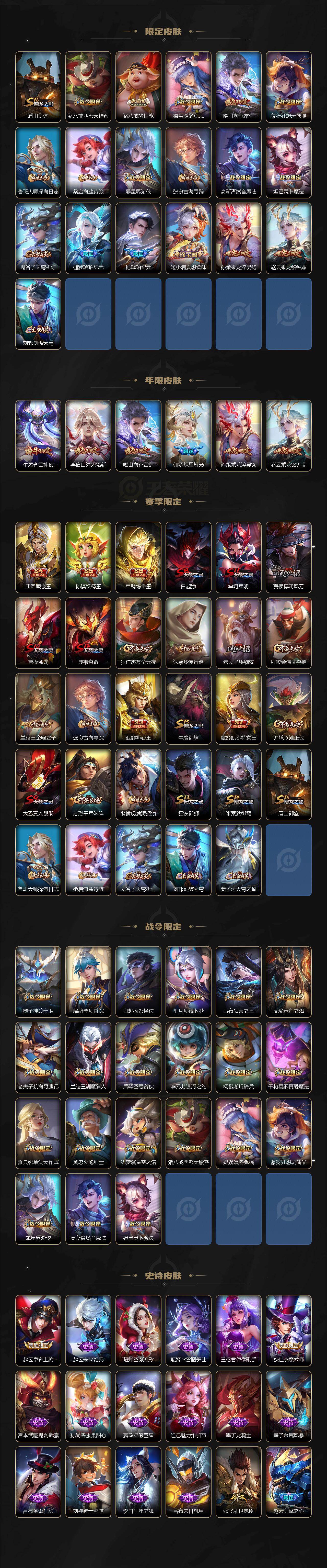 WZXS461977王者荣耀账号详情图3