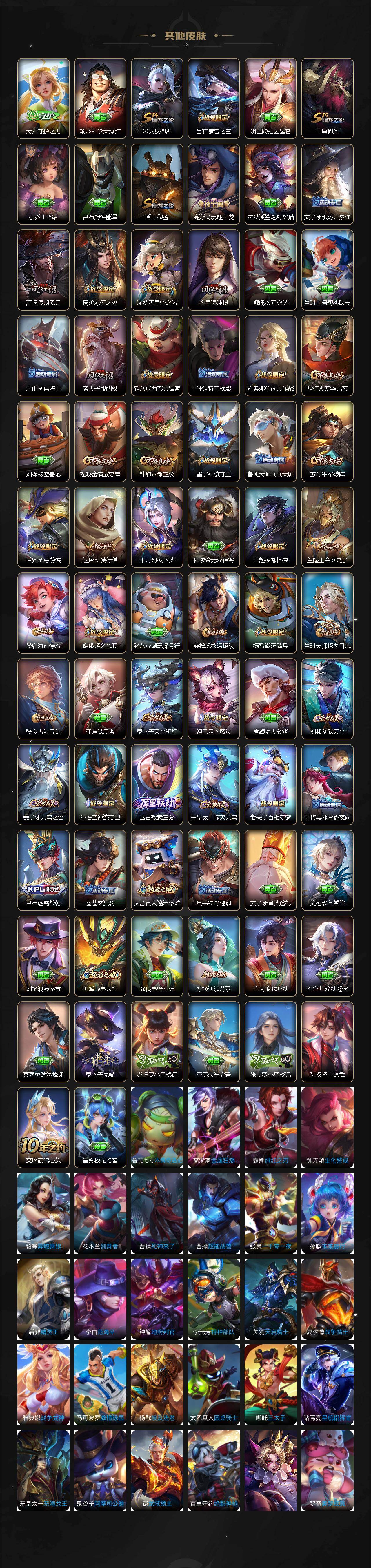 WZXS461977王者荣耀账号详情图5