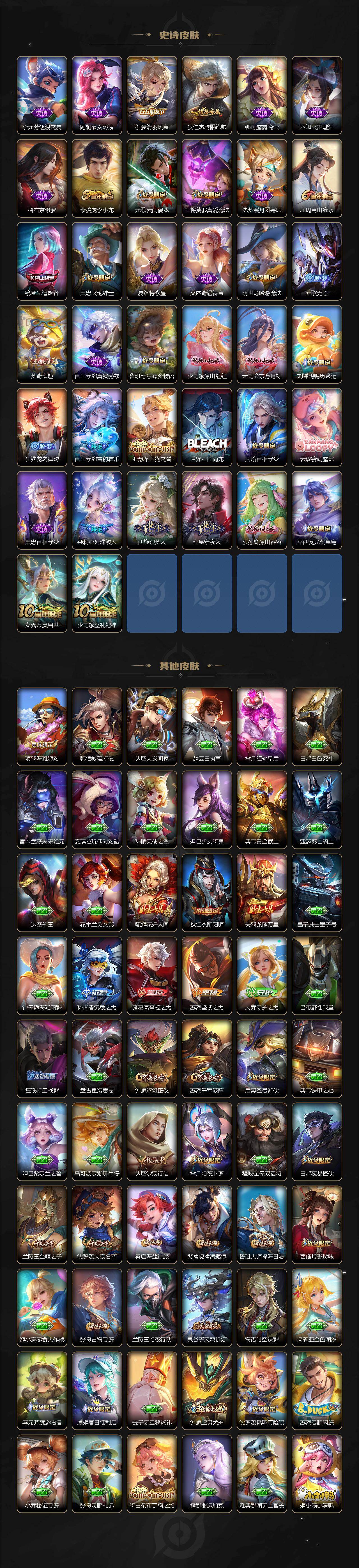 WZCMW495618王者荣耀账号详情图3