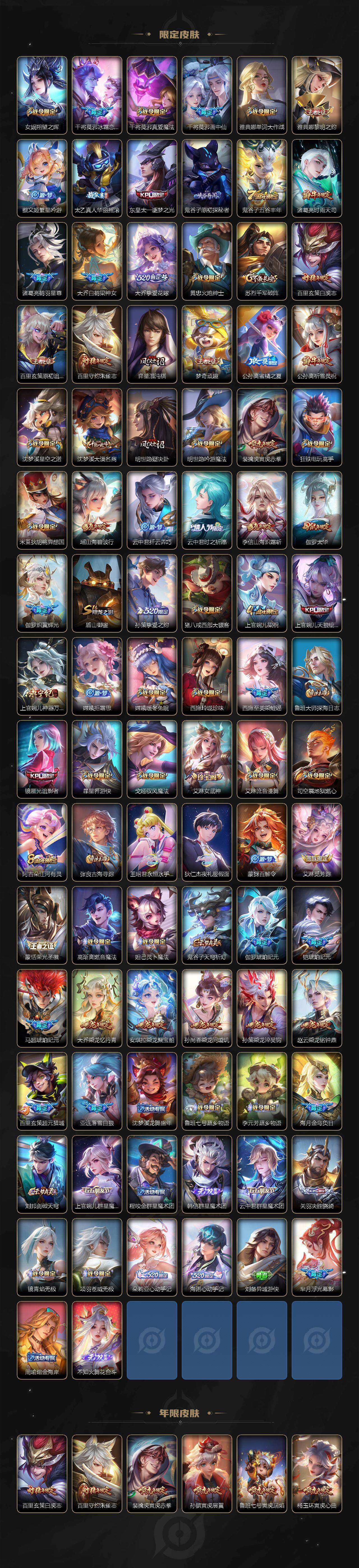 WZCMW3481507王者荣耀账号详情图5 WZCMW3481507王者荣耀账号详情图5