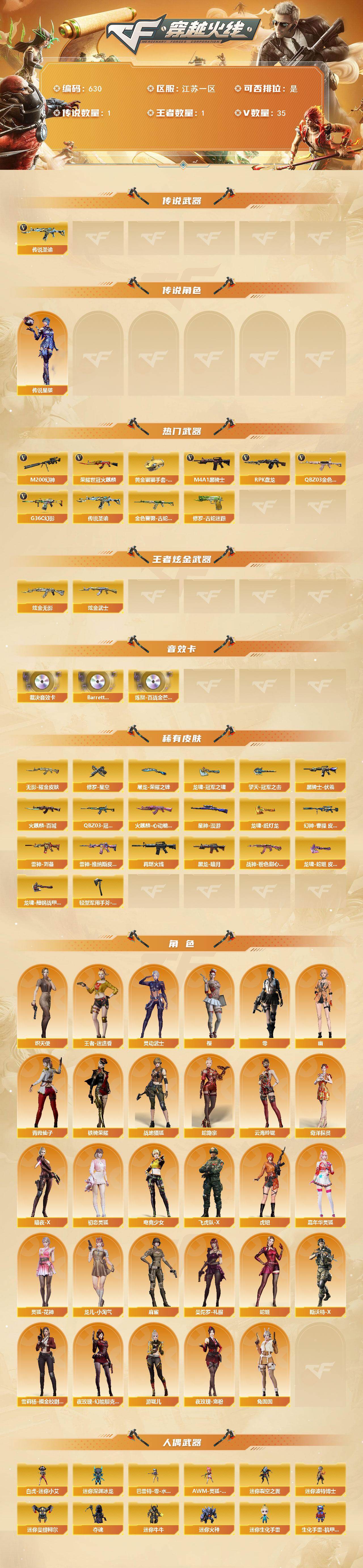 CFCMW421927穿越火线账号详情图2