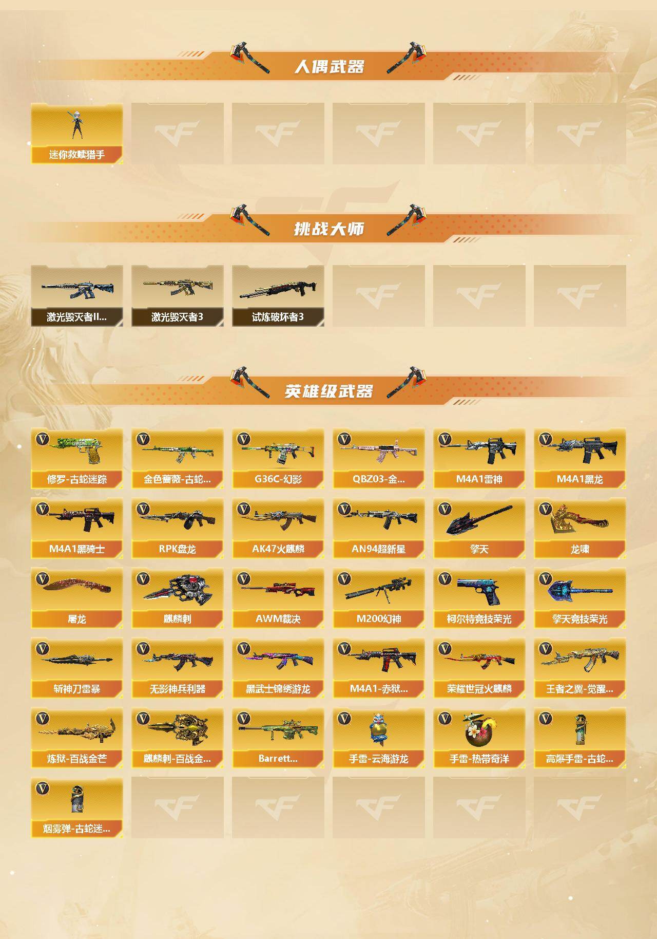 CFCMW421927穿越火线账号详情图3