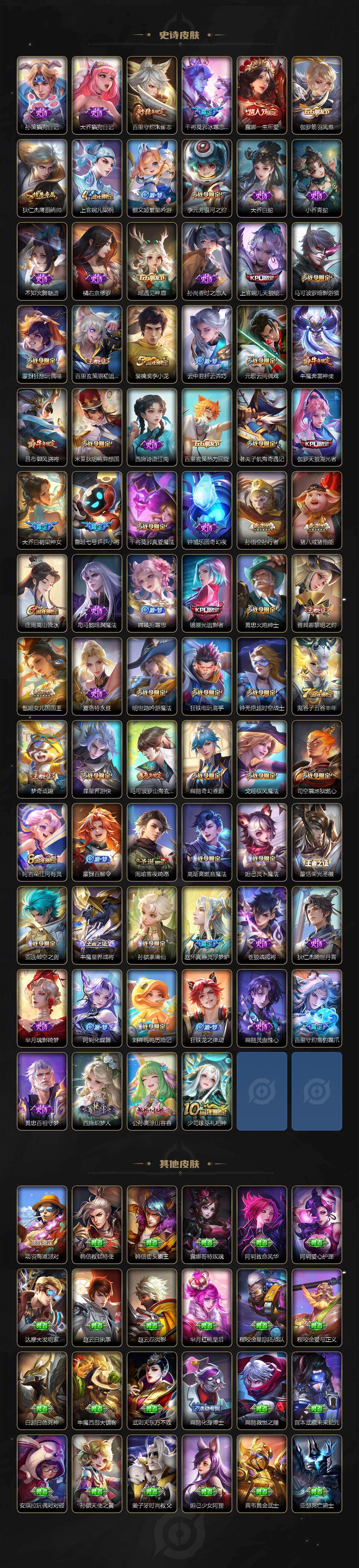 WZCMW496131王者荣耀账号详情图5