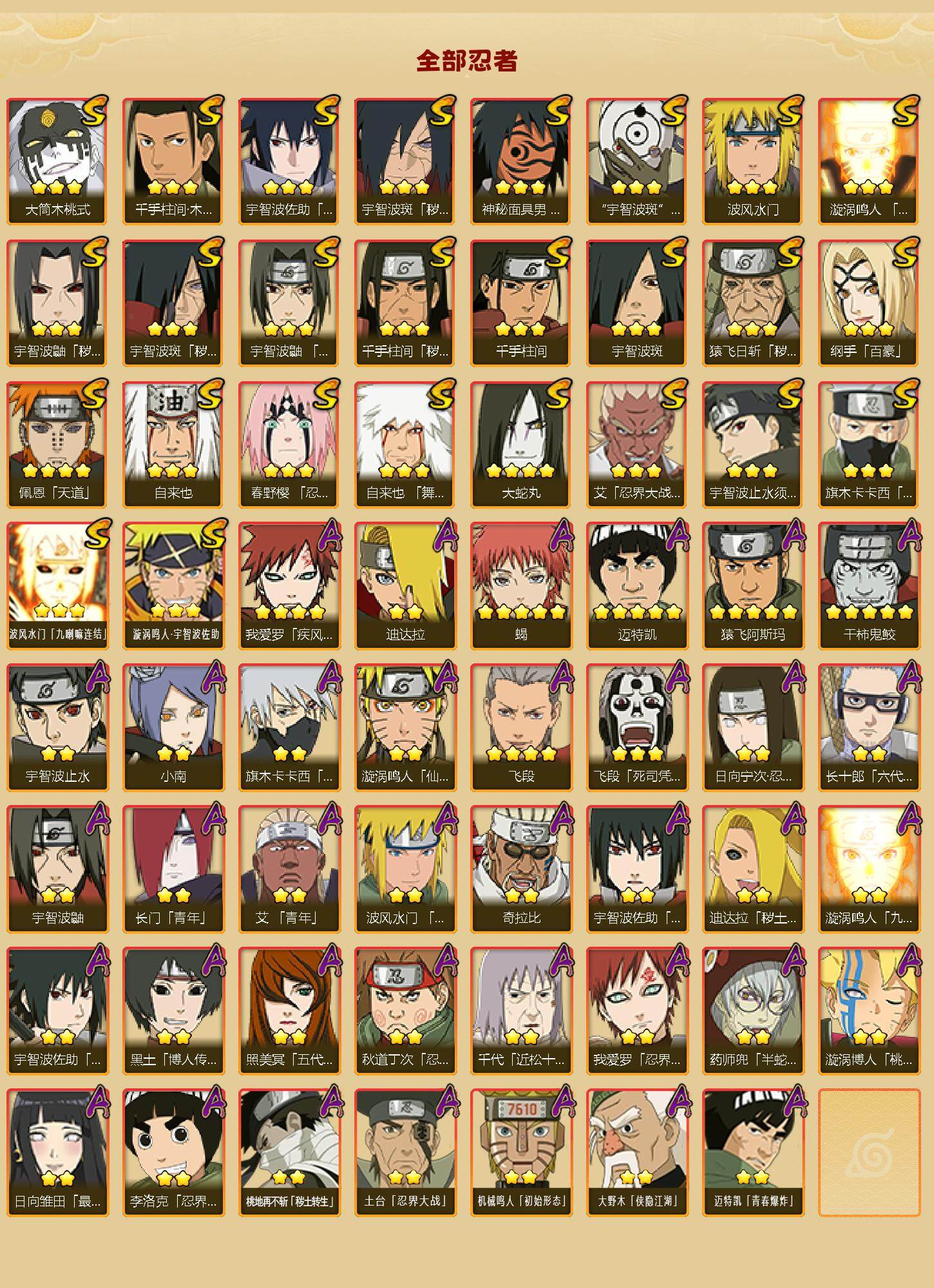 HYQM343242火影忍者账号详情图4