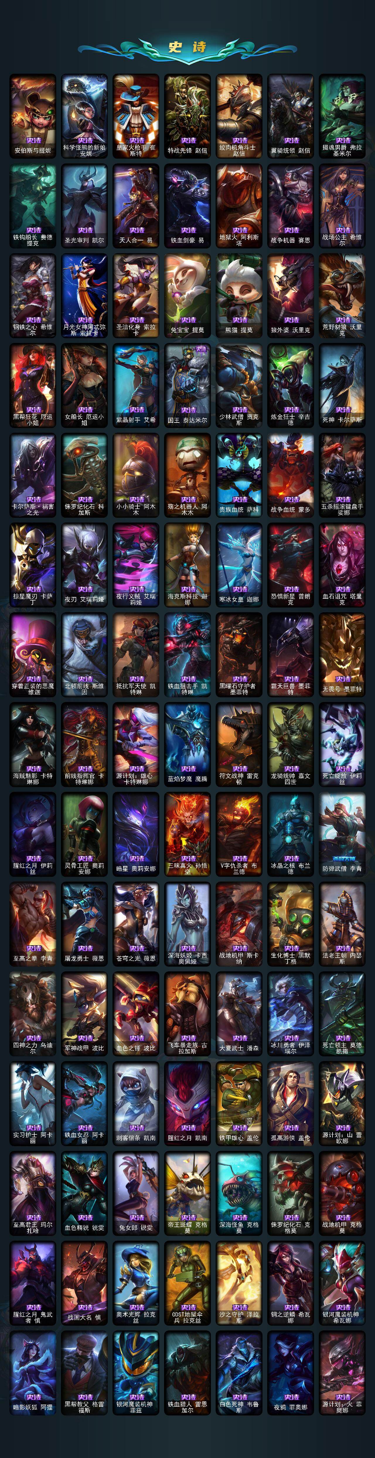 LOLEY324175英雄联盟账号详情图4