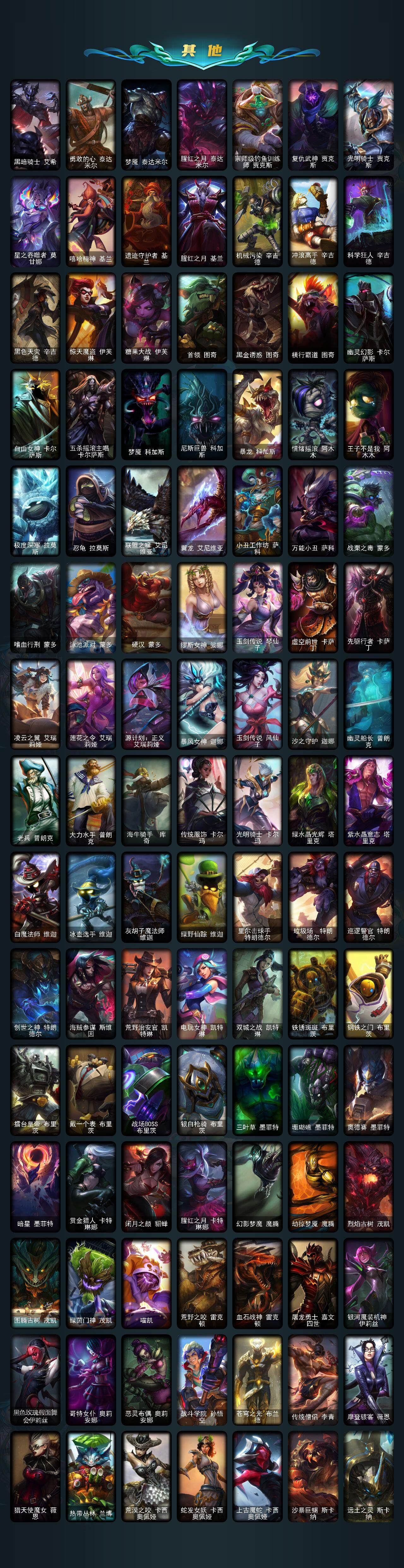 LOLEY324175英雄联盟账号详情图6