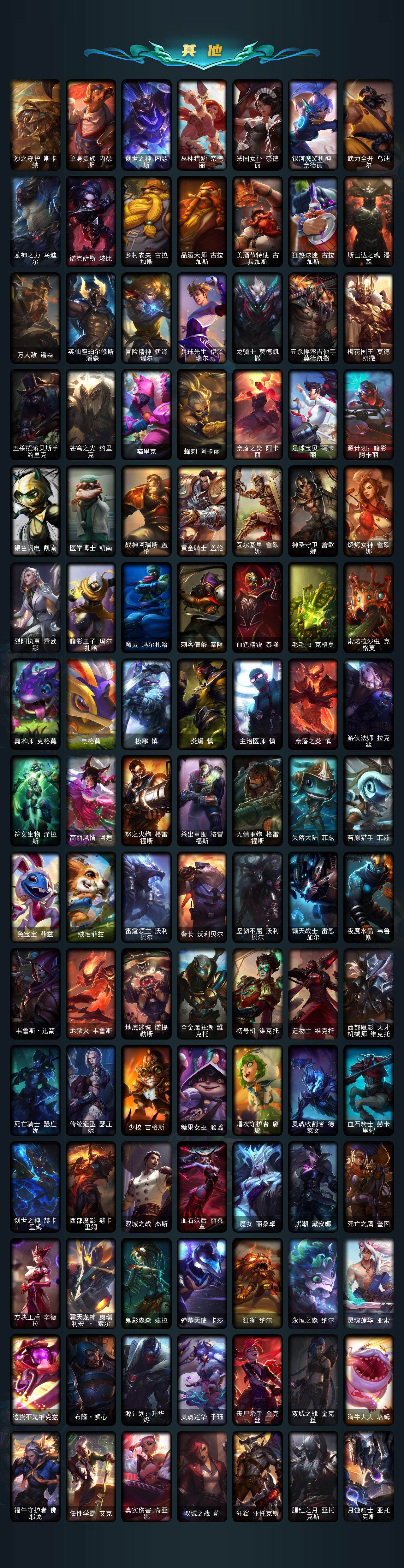 LOLEY324175英雄联盟账号详情图7