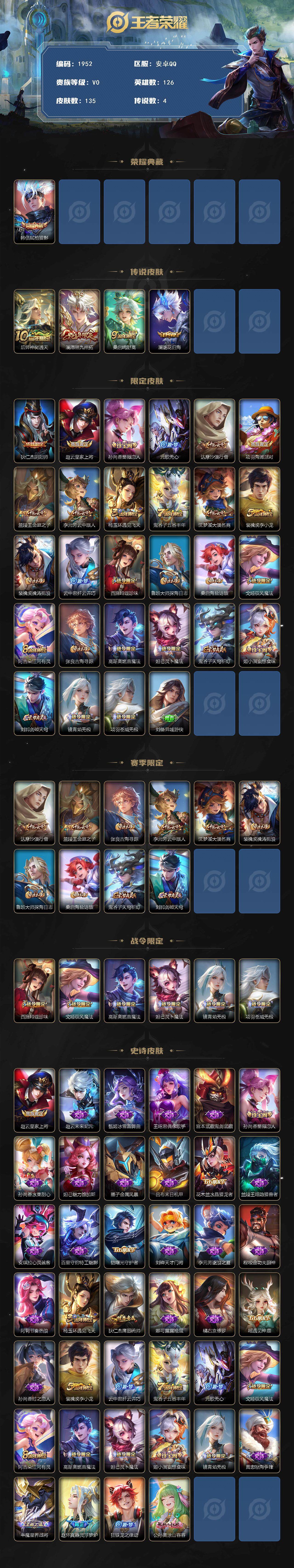 WZCMW3468864王者荣耀账号详情图2