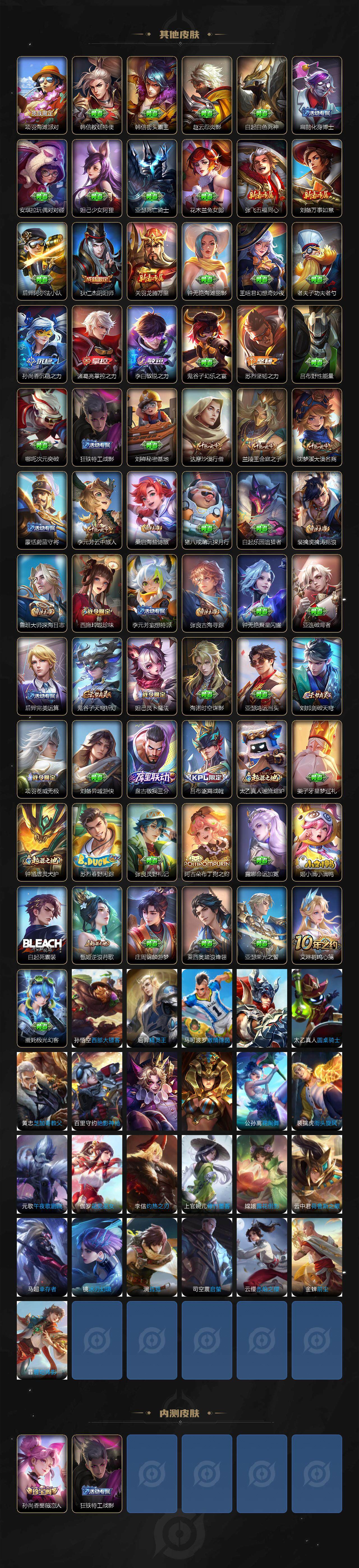 WZCMW3468864王者荣耀账号详情图3