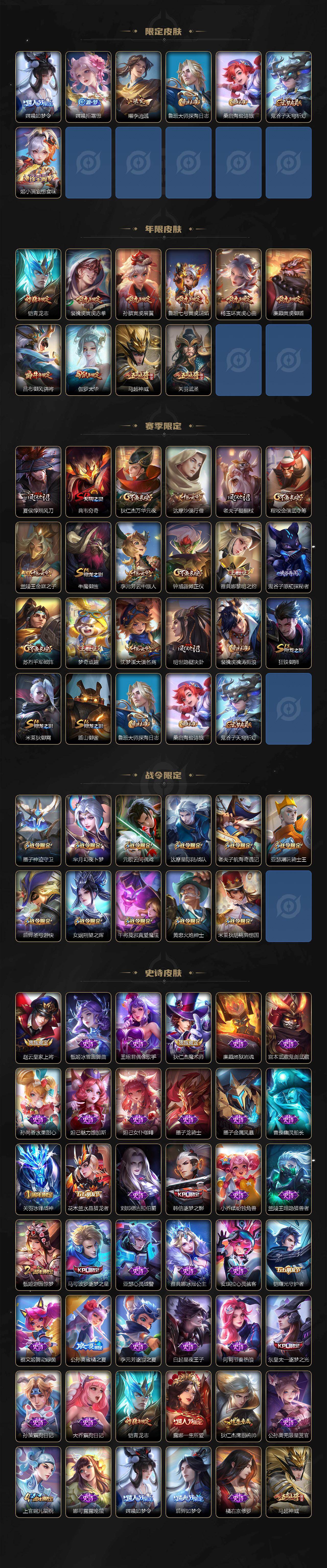 WZQM4144019王者荣耀账号详情图4