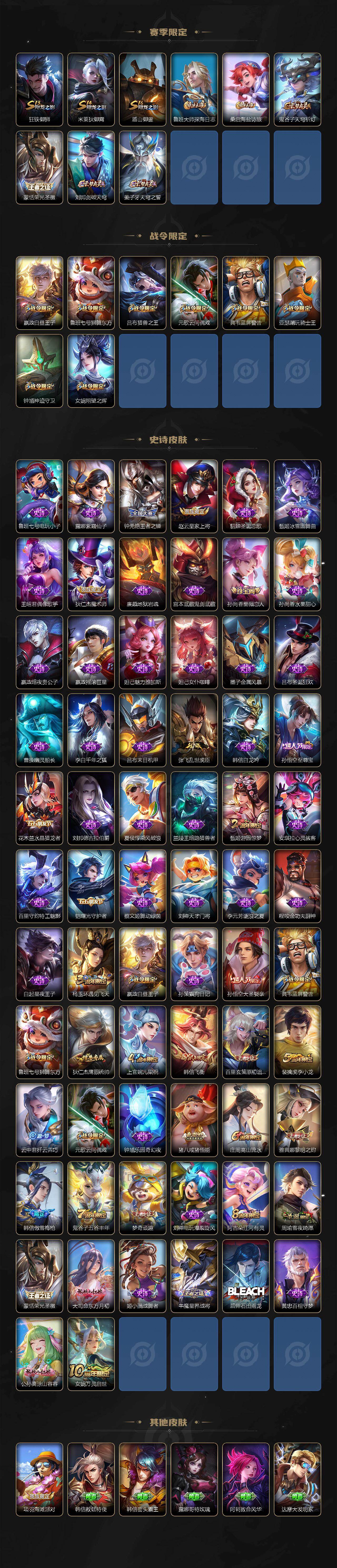 WZKG4110870王者荣耀账号详情图4