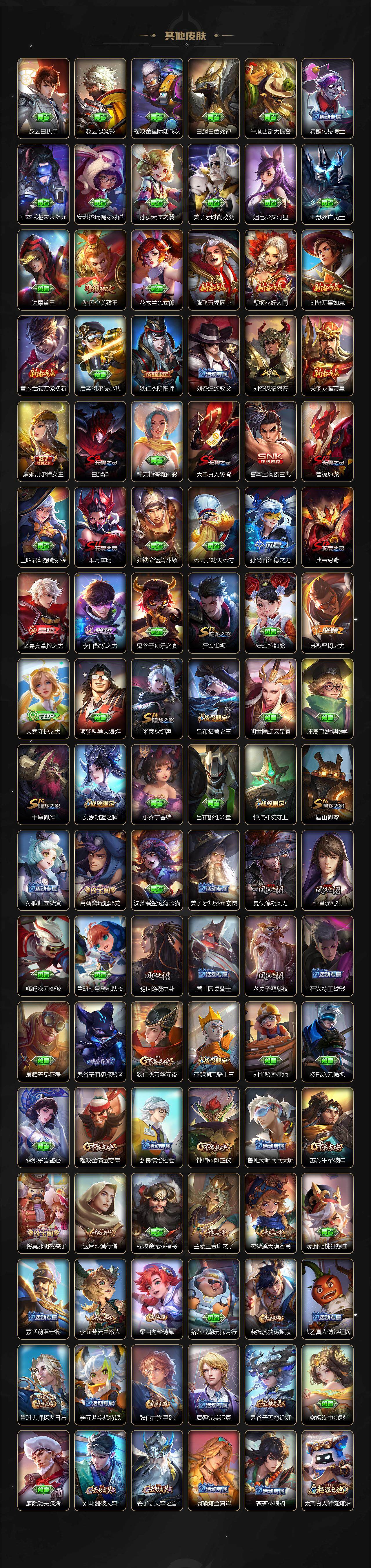 WZKG4110870王者荣耀账号详情图5