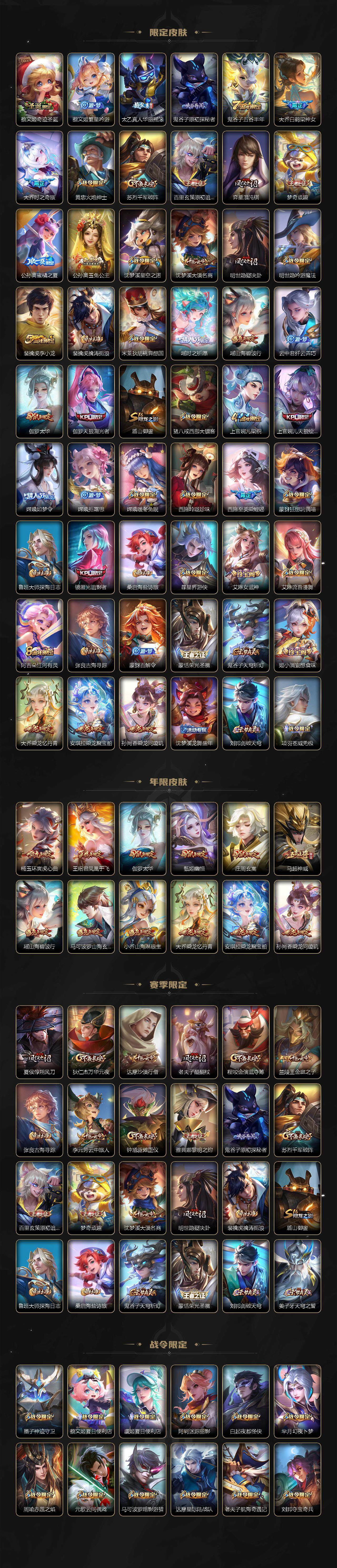 WZCMW3468928王者荣耀账号详情图3