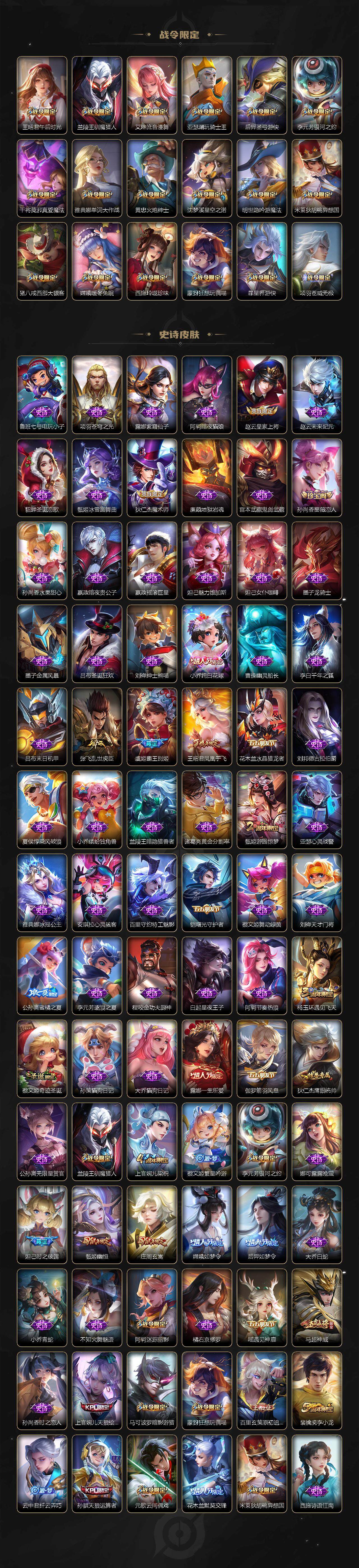 WZCMW3468928王者荣耀账号详情图4