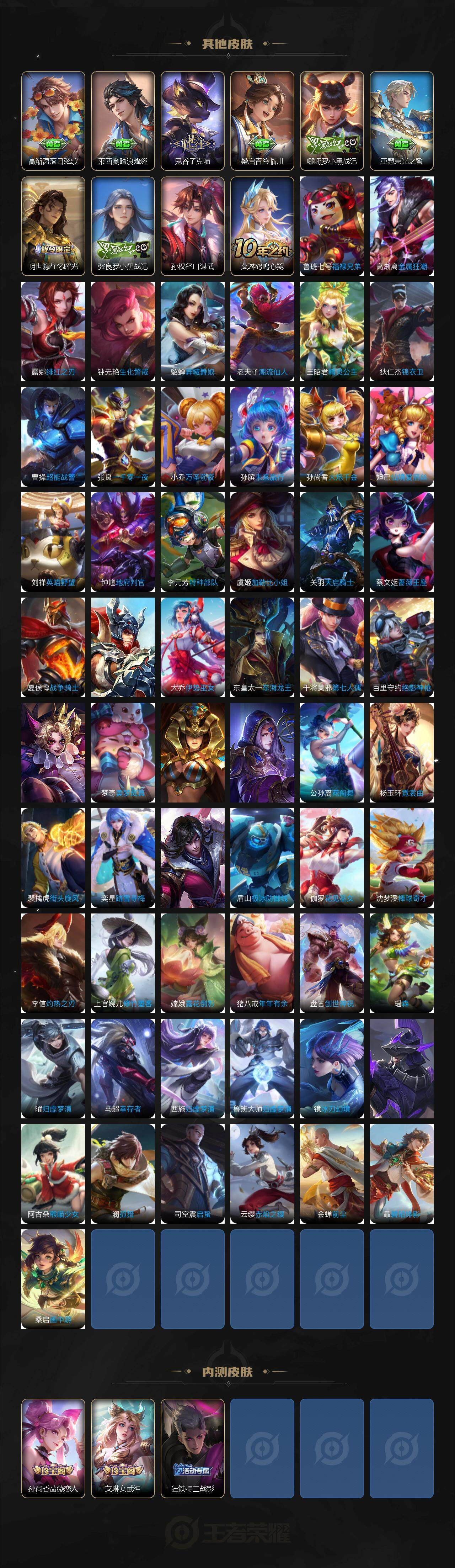 WZCMW3468928王者荣耀账号详情图7