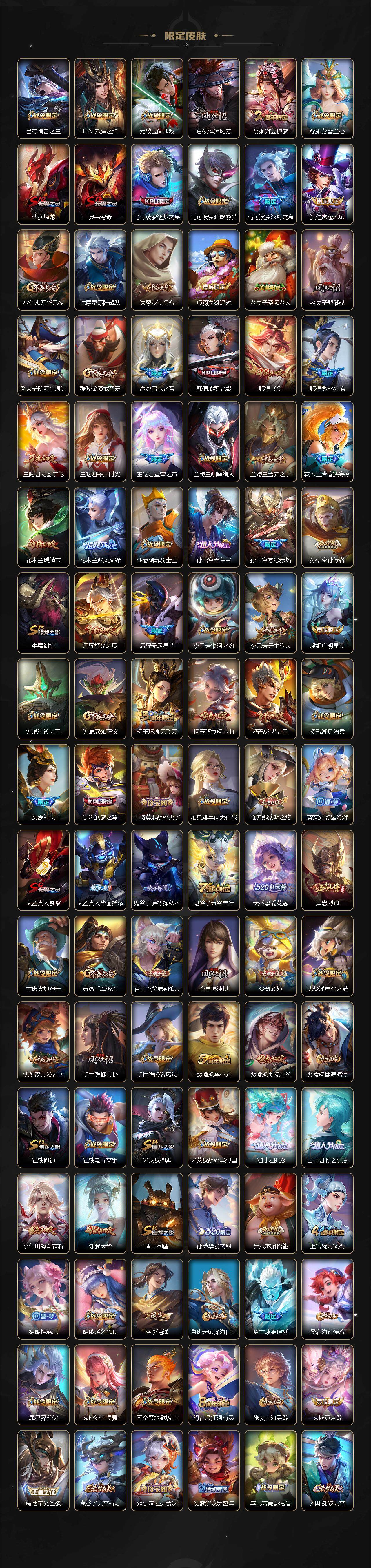 WZCMW3469031王者荣耀账号详情图3