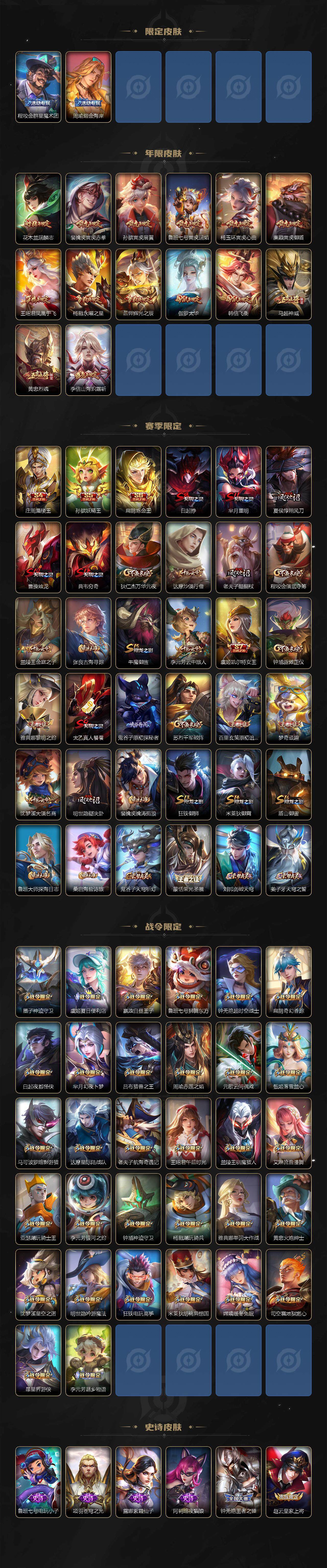 WZCMW3469031王者荣耀账号详情图4