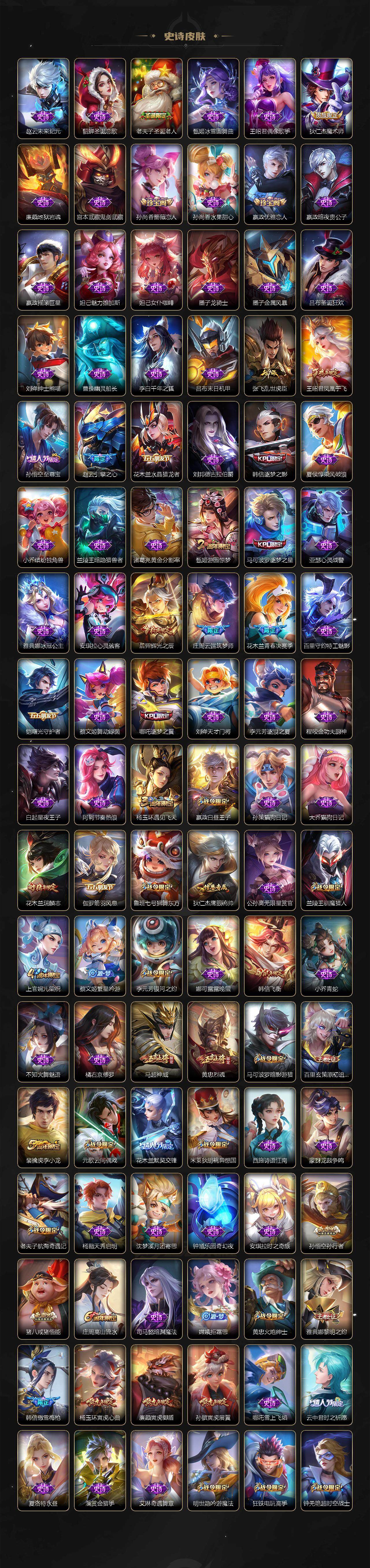 WZCMW3469031王者荣耀账号详情图5