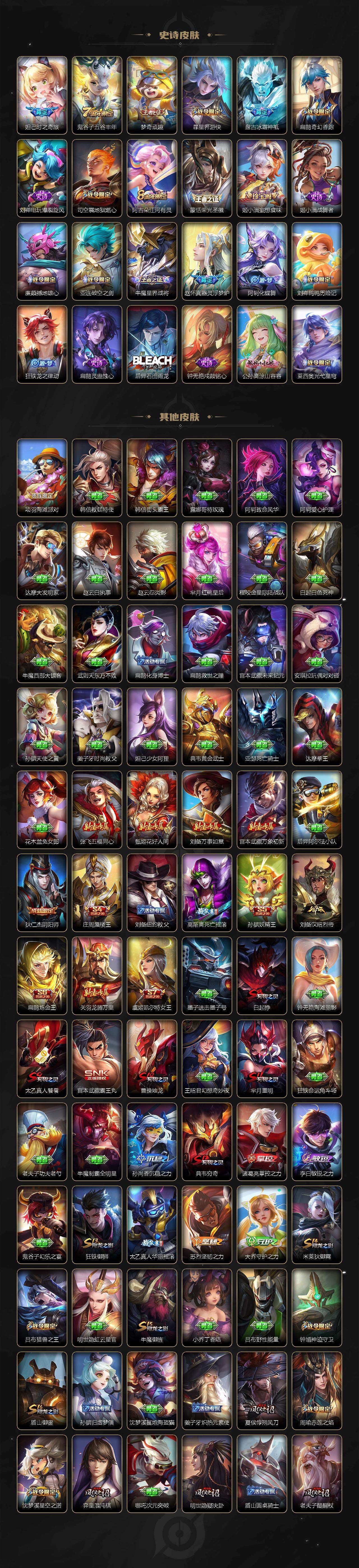 WZCMW3469031王者荣耀账号详情图6