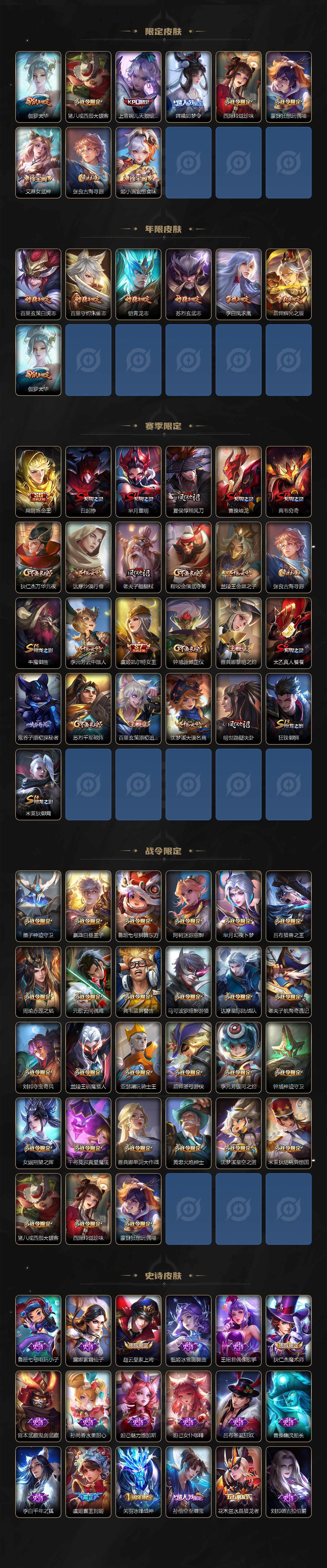 WZCMW3469046王者荣耀账号详情图3