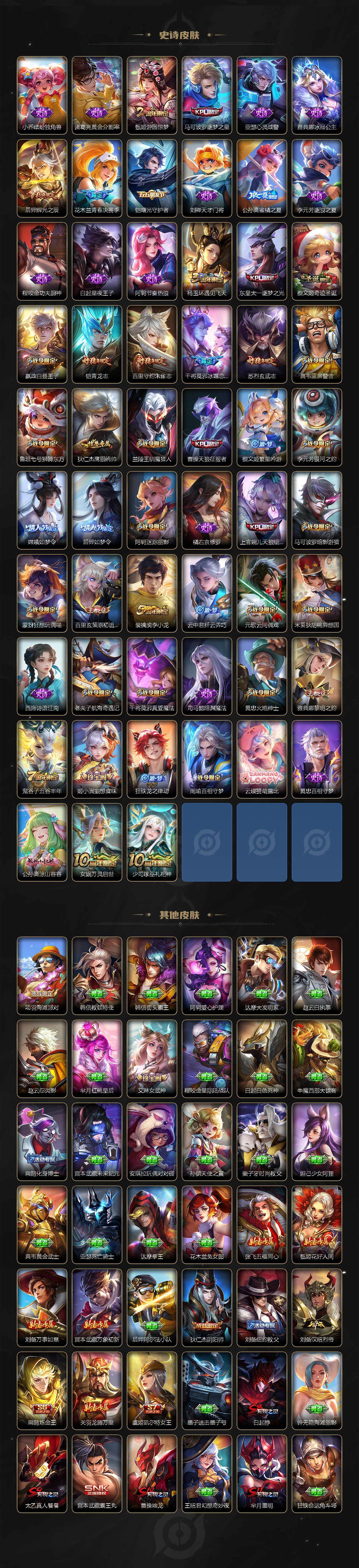 WZCMW3469046王者荣耀账号详情图4