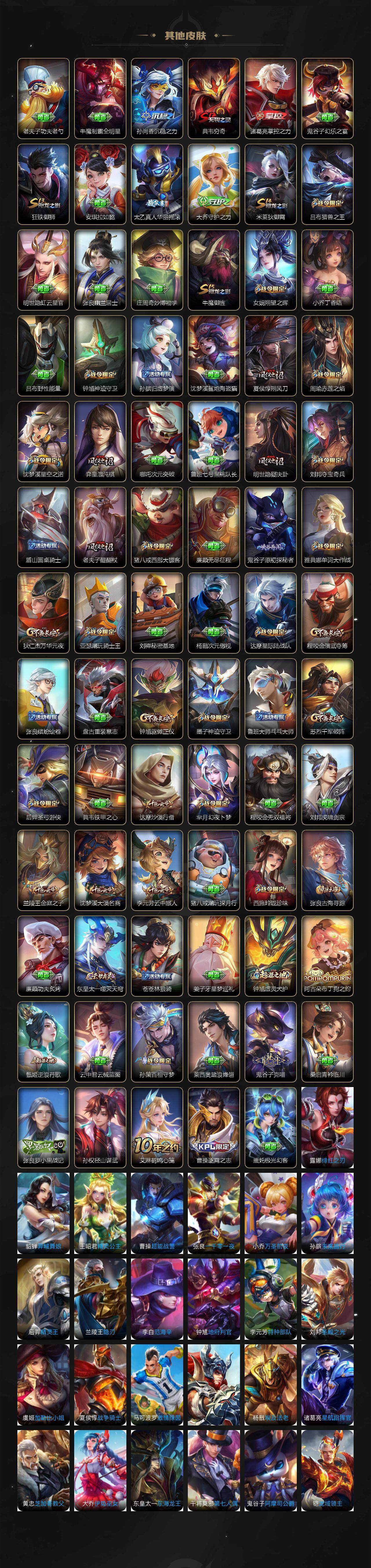 WZCMW3469046王者荣耀账号详情图5