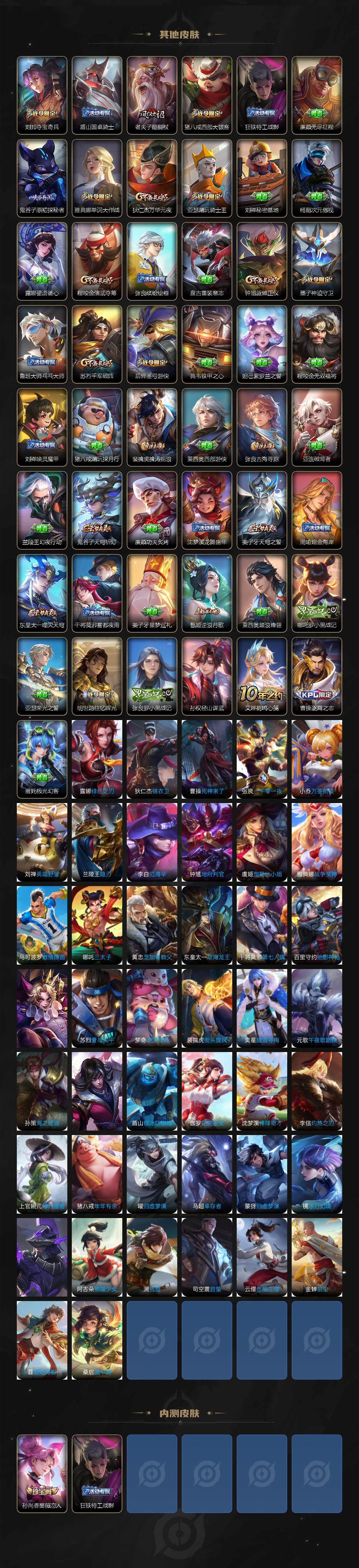 WZQM3483790王者荣耀账号详情图7