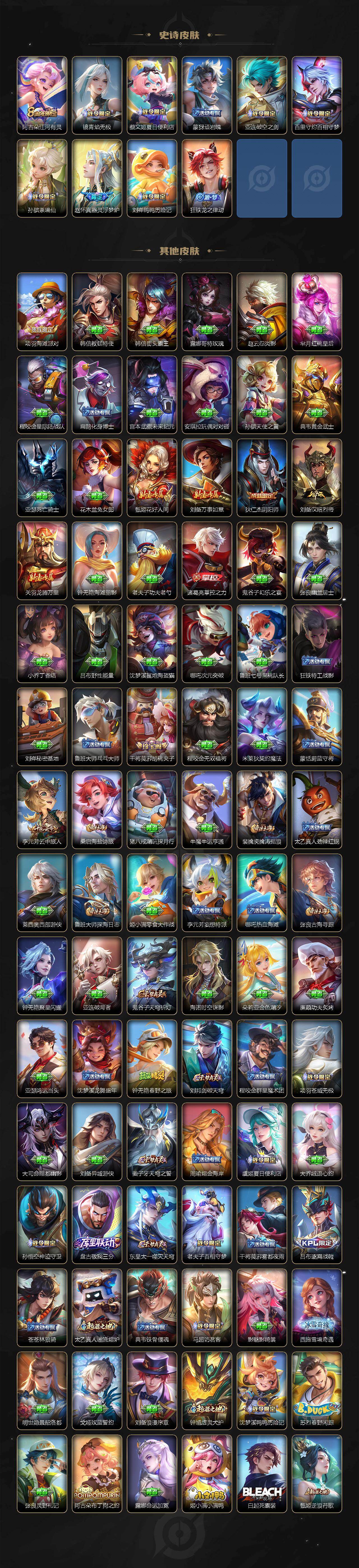 WZ03410602王者荣耀账号详情图3