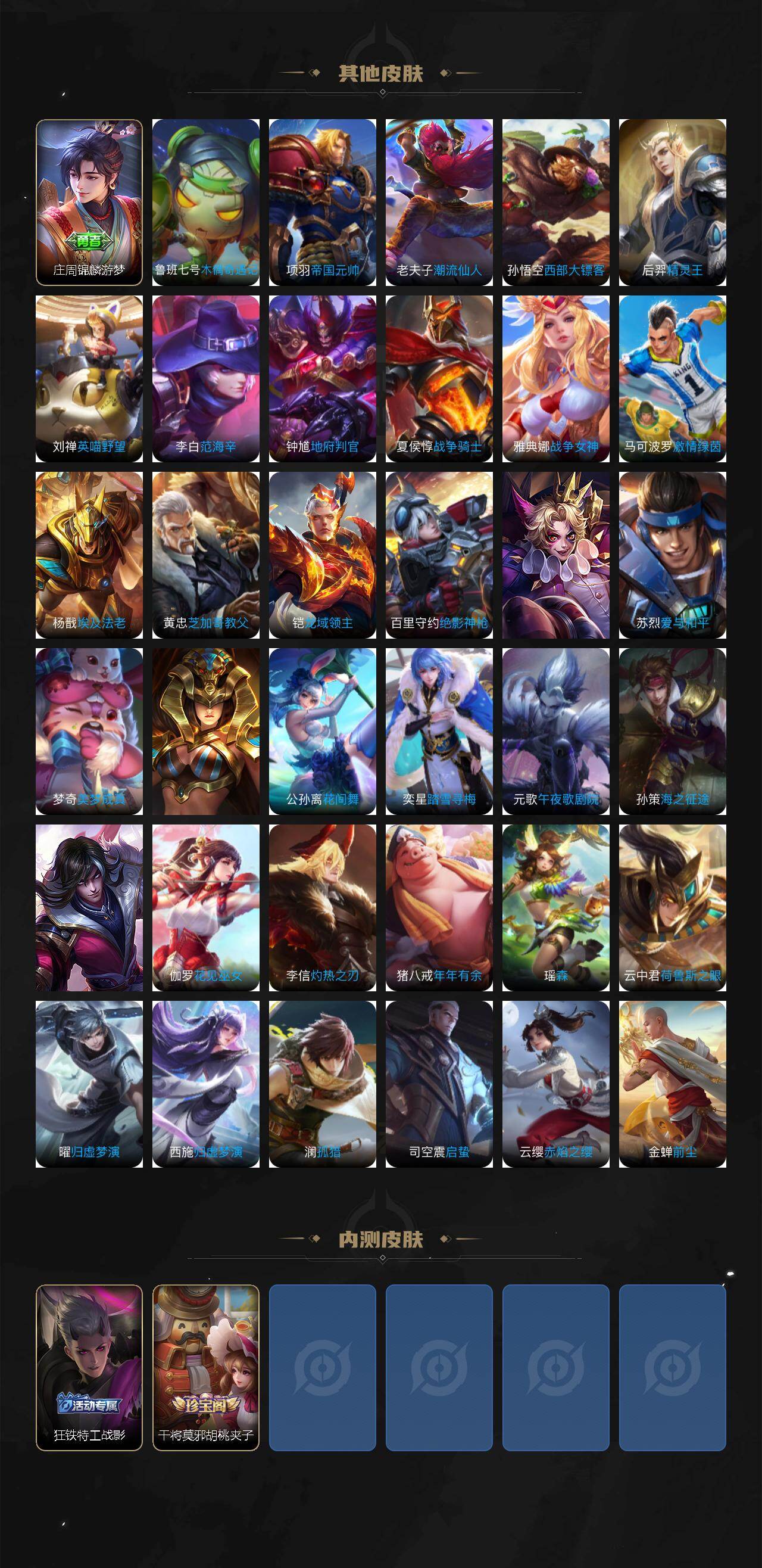 WZ03410602王者荣耀账号详情图4