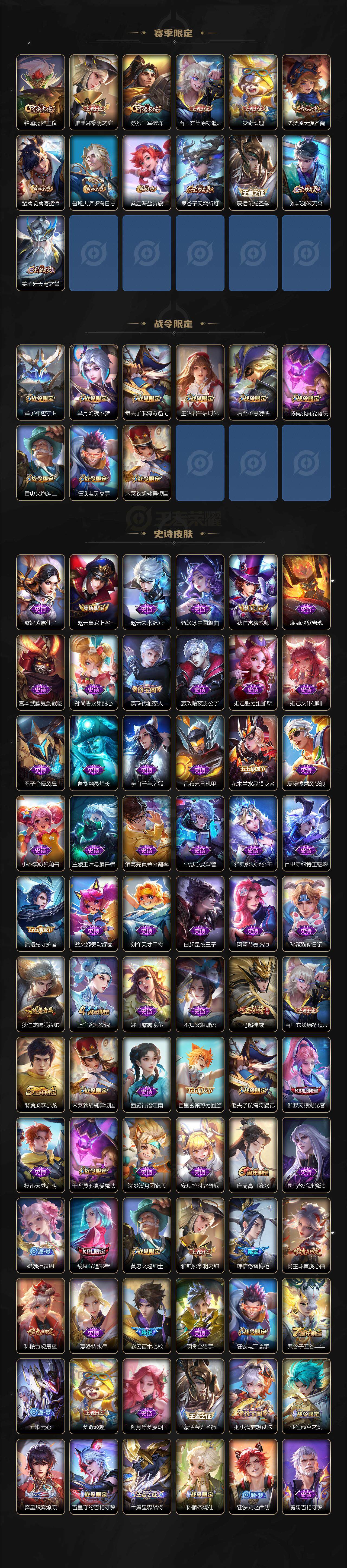 WZ03410604王者荣耀账号详情图3 WZ03410604王者荣耀账号详情图3